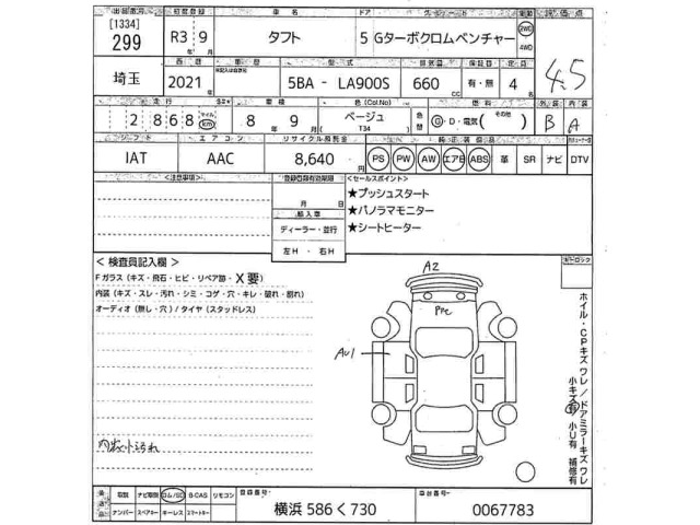 Daihatsu TAFT 2021 7540122-2
