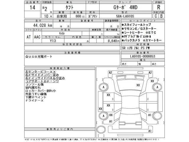 Daihatsu TAFT 2020 7540130-2