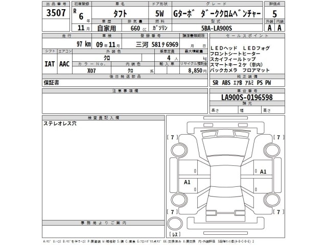 Daihatsu TAFT 2024 7540600-2