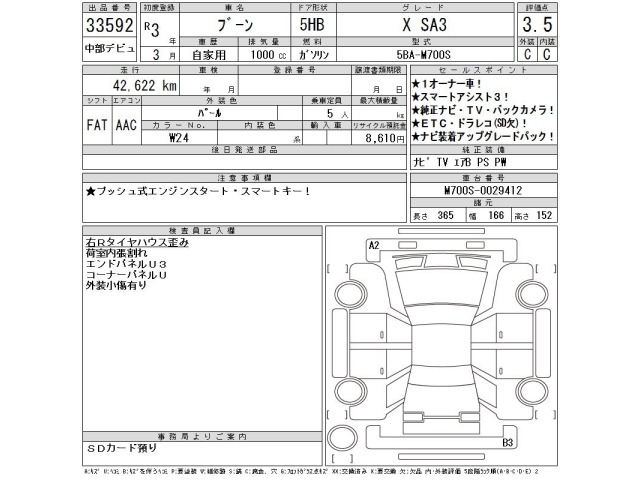 Daihatsu BOON 2021 7546473-2