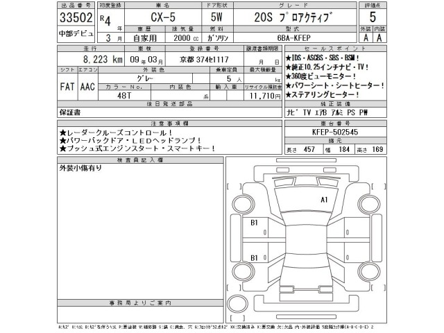 Mazda CX-5 2022 7549418-2