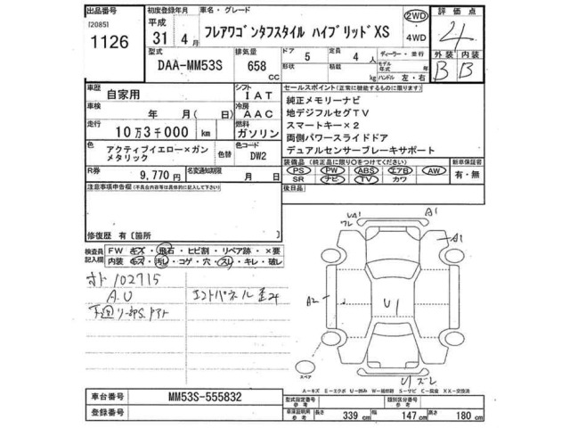 Mazda FLAIR WAGON 2019 7561677-2