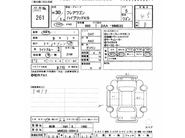Mazda FLAIR WAGON 2018 7561805-2