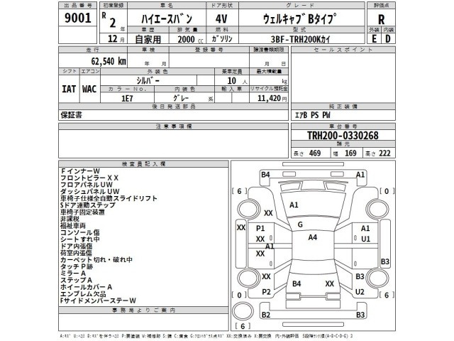 Toyota HIACE VAN 2020 7561446-2