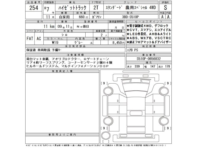 Daihatsu HIJET TRUCK 2025 7551859-2