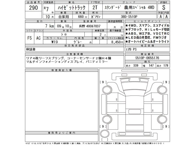 Daihatsu HIJET TRUCK 2025 7551877-2