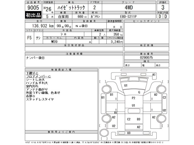 Daihatsu HIJET TRUCK 2014 7551888-2