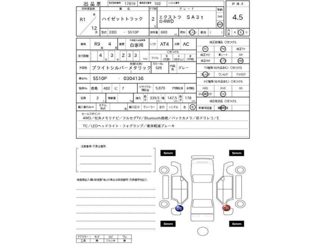 Daihatsu HIJET TRUCK 2019 7552065-3