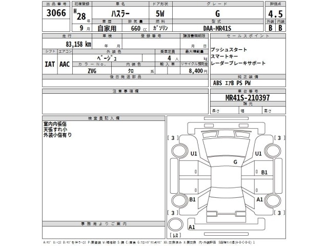 Suzuki HUSTLER 2016 7544243-2