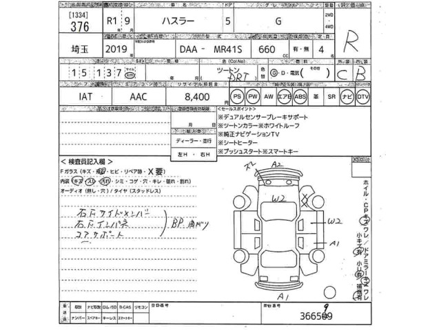 Suzuki HUSTLER 2019 7544250-2