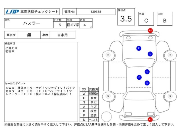 Suzuki HUSTLER 2015 7544261-3