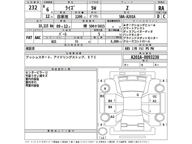 Toyota RAIZE 2024 7555381-2