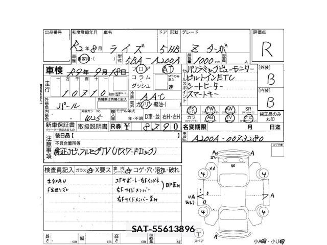 Toyota RAIZE 2020 7555427-3