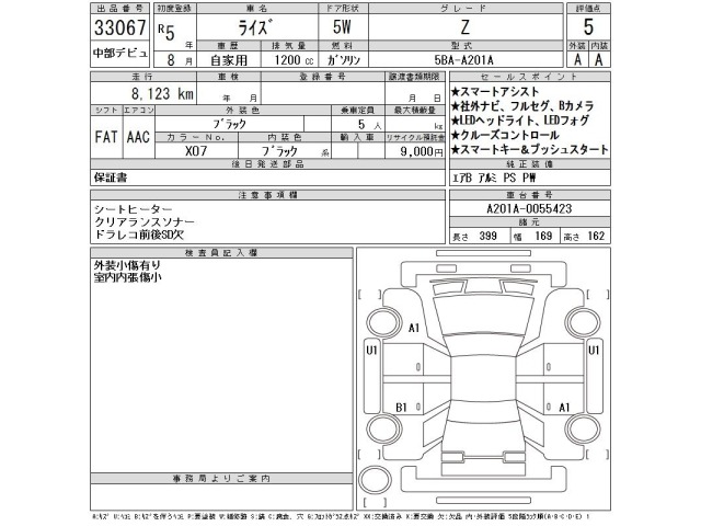 Toyota RAIZE 2023 7555461-2
