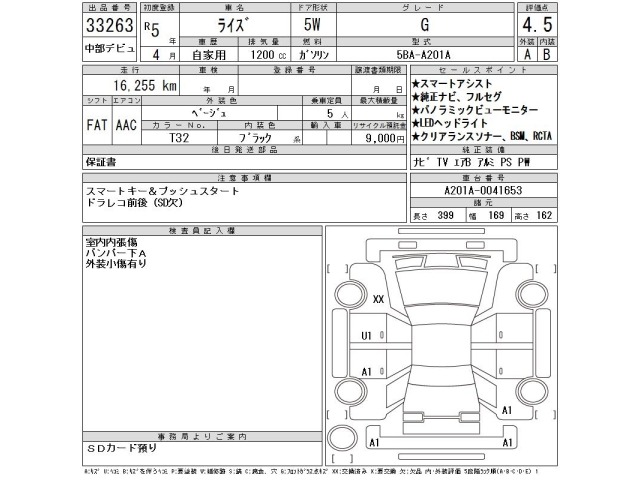Toyota RAIZE 2023 7555491-2