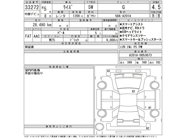 Toyota RAIZE 2023 7555501-2