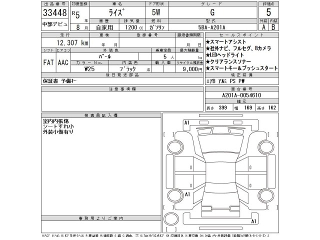 Toyota RAIZE 2023 7555557-2