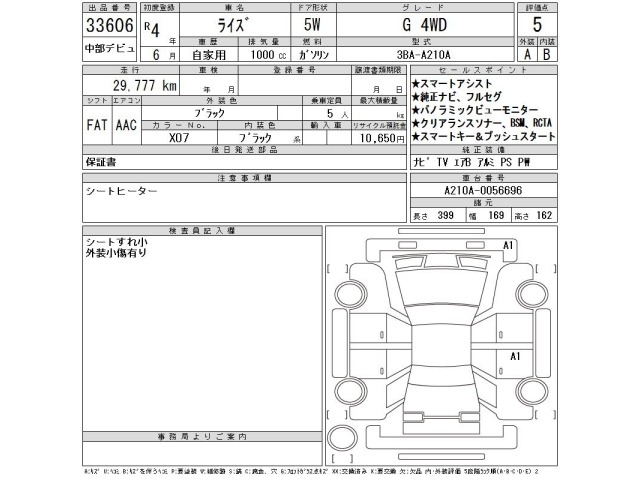 Toyota RAIZE 2022 7555559-2