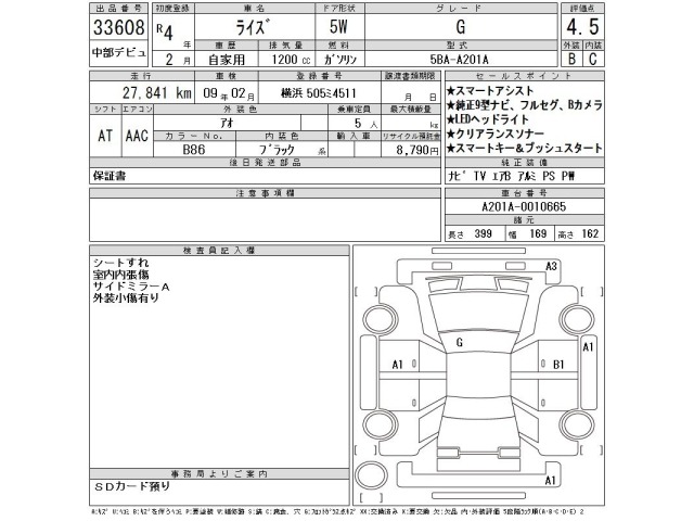 Toyota RAIZE 2022 7555571-2