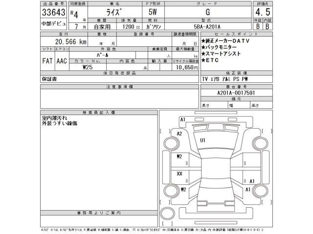 Toyota RAIZE 2022 7555572-2