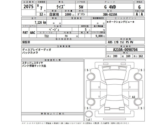 Toyota RAIZE 2025 7556713-2