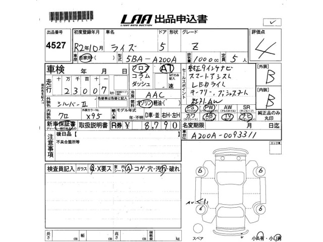 Toyota RAIZE 2020 7556785-2