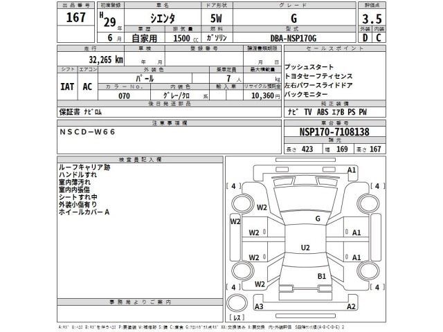 Toyota SIENTA 2017 7558817-2