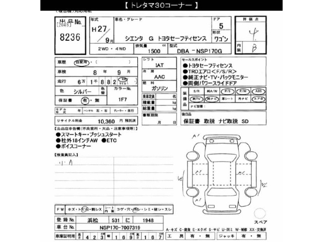 Toyota SIENTA 2015 7559013-2