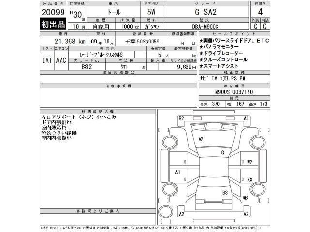 Daihatsu THOR 2018 7547684-2