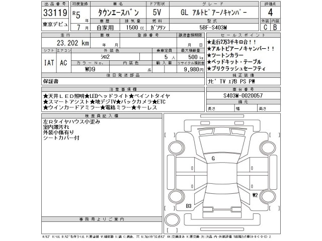 Toyota TOWNACE VAN 2023 7560418-2