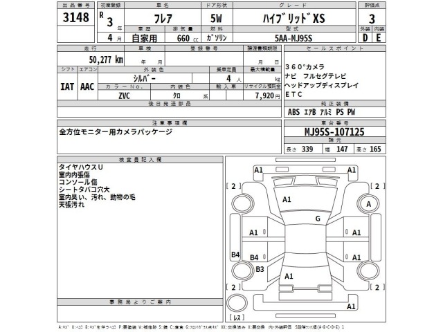 Mazda FLAIR 2021 7569275-2