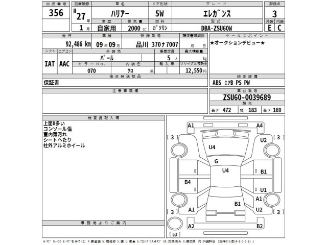Toyota HARRIER 2015 7569740-2