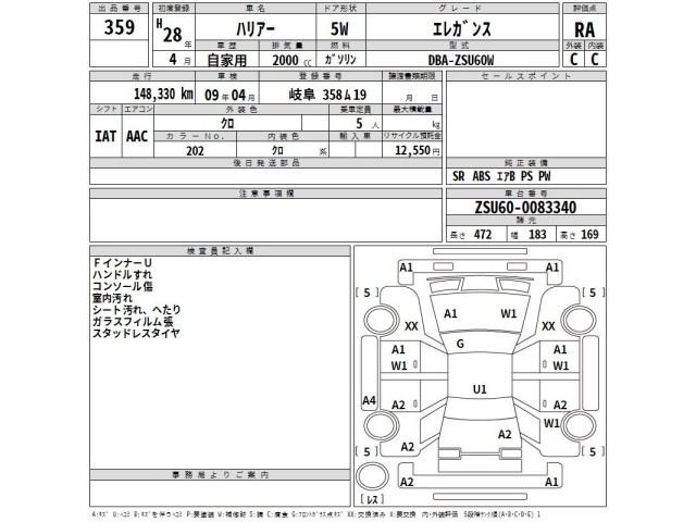 Toyota HARRIER 2016 7569741-2