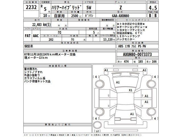 Toyota HARRIER 2023 7569742-2