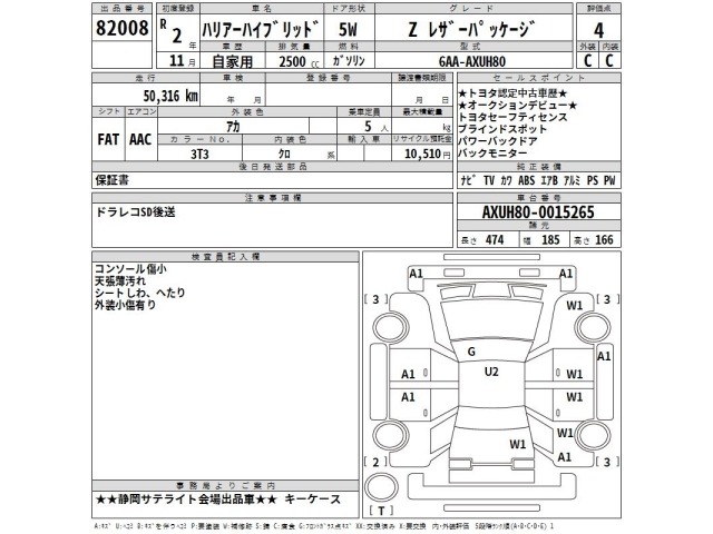 Toyota HARRIER 2020 7569743-2