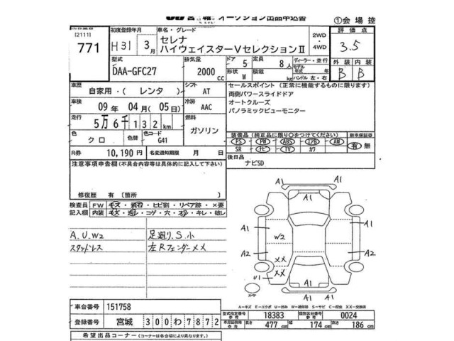 Nissan SERENA 2019 7564308-2