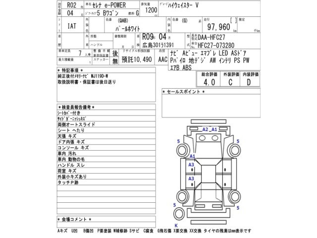 Nissan SERENA 2020 7564309-2