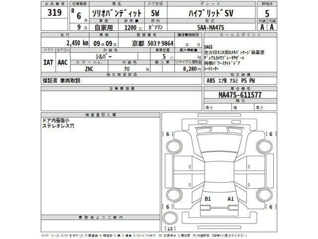 Suzuki SOLIO 2024 7568428-2