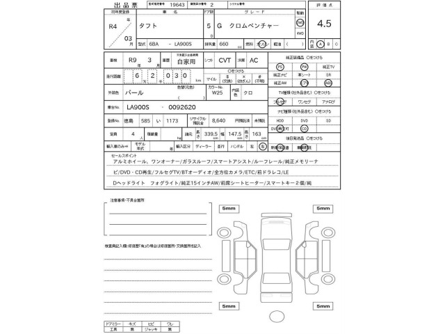 Daihatsu TAFT 2022 7569563-3