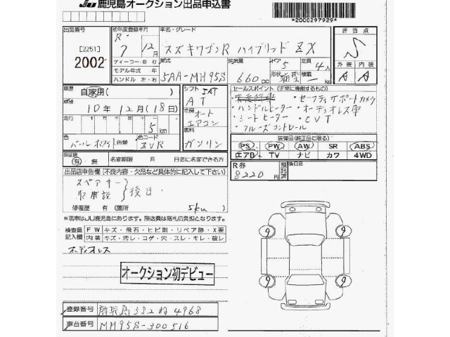 Suzuki WAGON R 2025 7564496-2