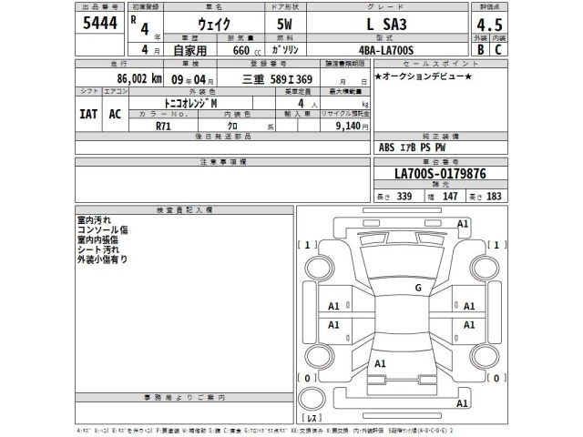 Daihatsu WAKE 2022 7569611-2
