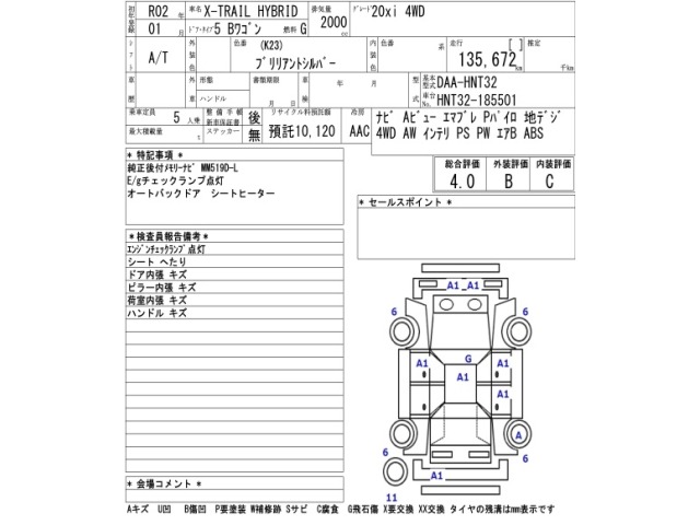 Nissan X-TRAIL 2020 7567300-2