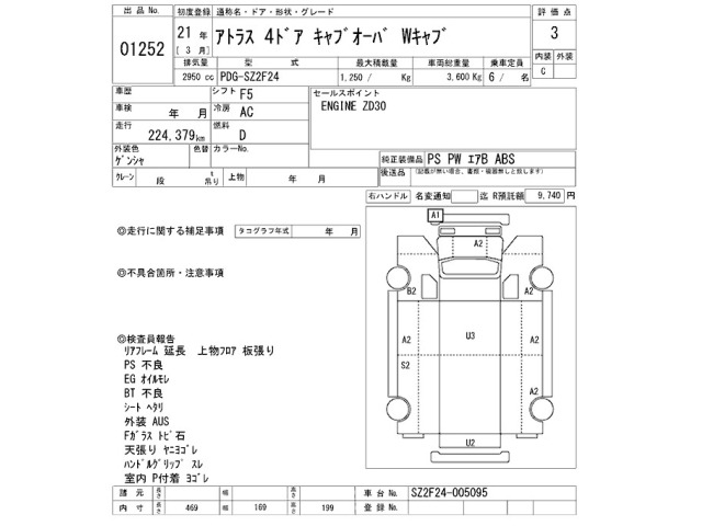 Nissan ATLAS 2009 7580724-2
