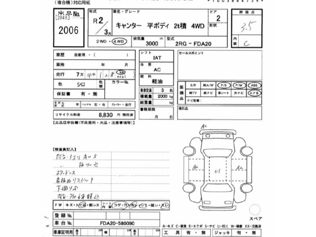 Mitsubishi CANTER 2020 7570867-2