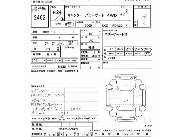 Mitsubishi CANTER 2012 7570893-2