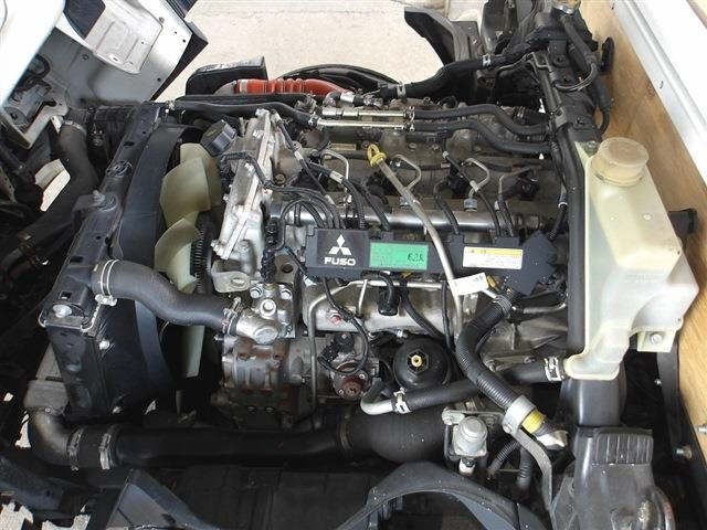 Mitsubishi CANTER 2015 7570927-20
