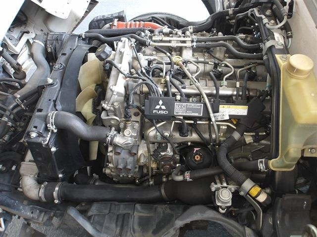 Mitsubishi CANTER 2015 7570928-20