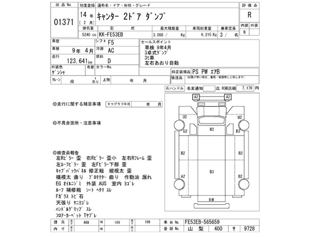 Mitsubishi CANTER 2002 7571022-2