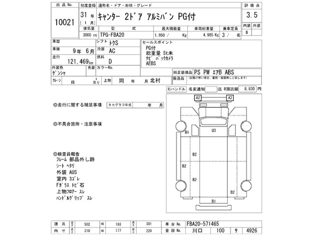 Mitsubishi CANTER 2019 7571030-2