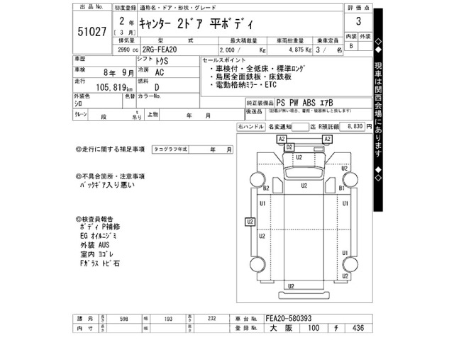 Mitsubishi CANTER 2020 7571089-2